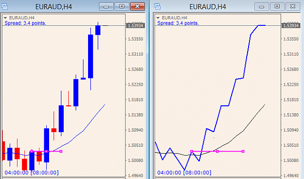 Click to Enlarge

Name: EURAUD 4hrs thurs 7Jan.png
Size: 16 KB