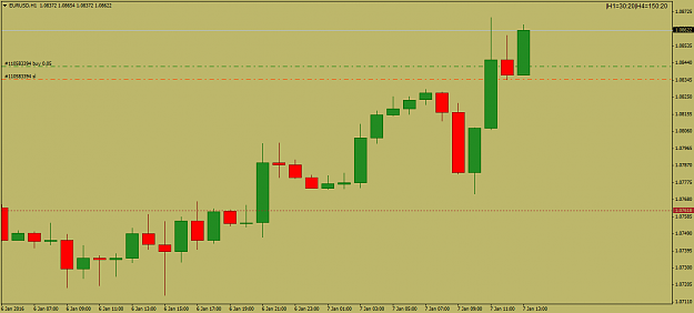 Click to Enlarge

Name: EURUSaaD1H1.png
Size: 36 KB
