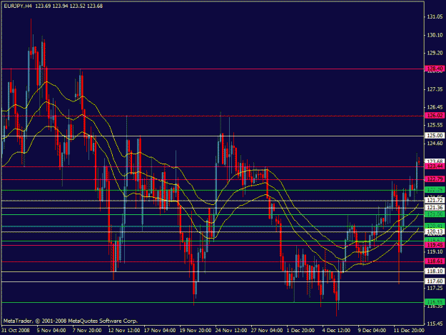 Click to Enlarge

Name: eurjpy.gif
Size: 24 KB