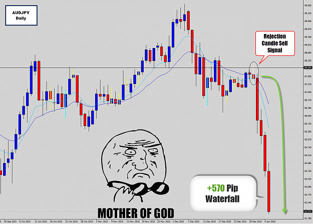 Click to Enlarge

Name: audjpy waterfall.png
Size: 117 KB