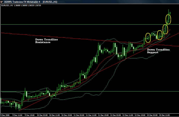 Click to Enlarge

Name: EURUSD 15th Trade.jpg
Size: 72 KB