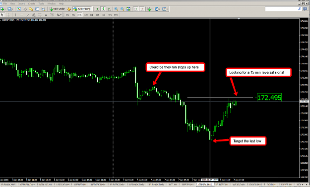 Click to Enlarge

Name: gbpJPY_update.png
Size: 83 KB