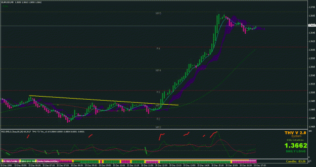 Click to Enlarge

Name: 5mtrade 15d.gif
Size: 27 KB