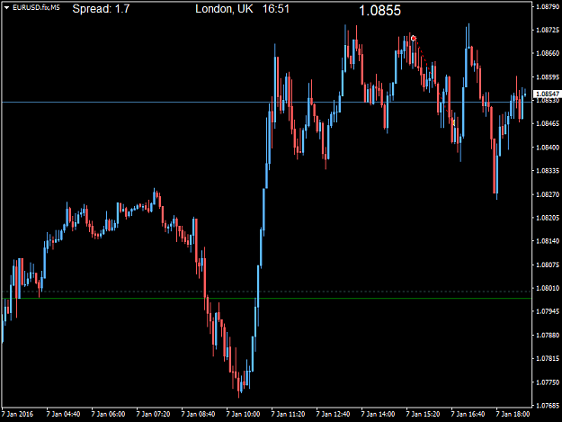 Click to Enlarge

Name: EURUSD.fixM5.png
Size: 30 KB