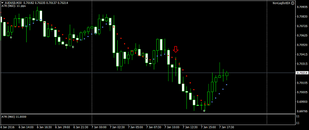 Click to Enlarge

Name: AUDUSDM30.png
Size: 36 KB