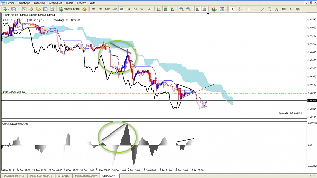 Click to Enlarge

Name: GBP _ usd.png
Size: 95 KB