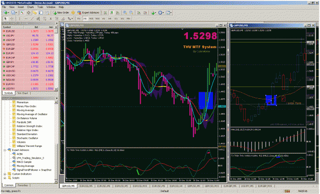 Click to Enlarge

Name: chart3.gif
Size: 92 KB