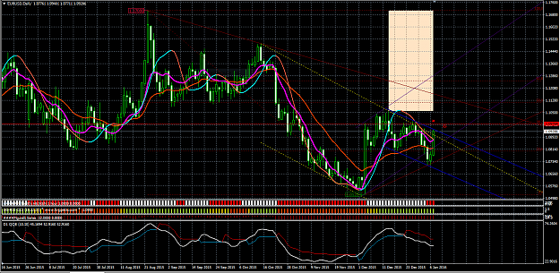 Click to Enlarge

Name: eurusd1d.PNG
Size: 97 KB