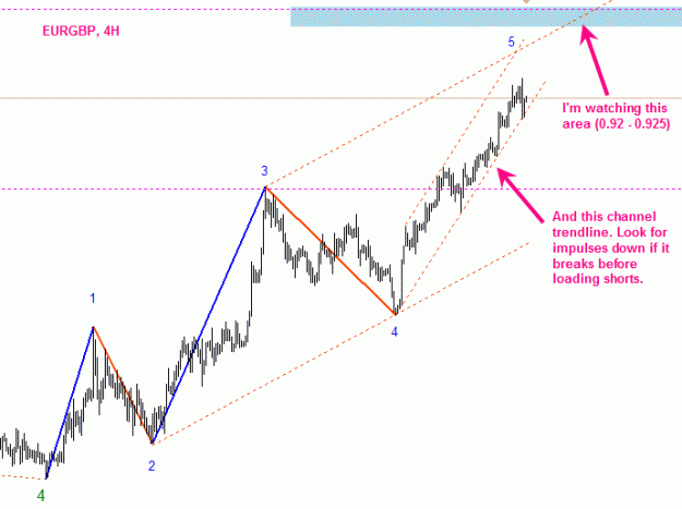 Click to Enlarge

Name: eurgbp.gif
Size: 12 KB