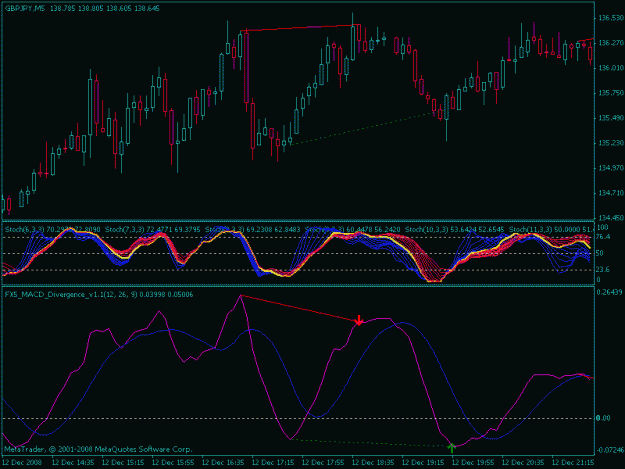 Click to Enlarge

Name: macd div.gif
Size: 18 KB