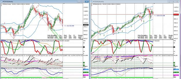 Click to Enlarge

Name: DAX SHORT W1 AND MN.JPG
Size: 414 KB