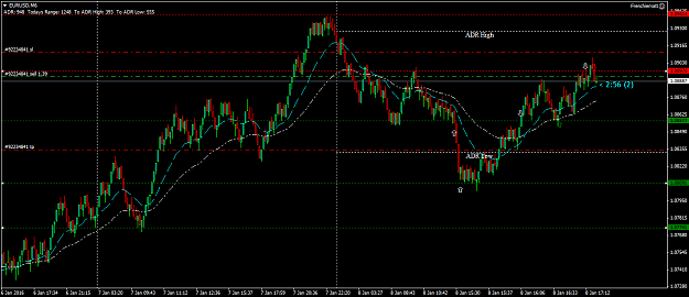 Click to Enlarge

Name: EURUSDM6.png
Size: 49 KB