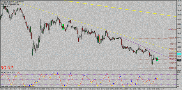 Click to Enlarge

Name: jpy 4h 081216b.gif
Size: 31 KB