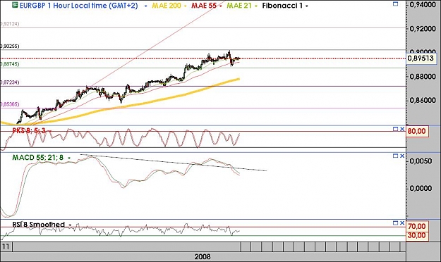 Click to Enlarge

Name: eurgbp target.jpg
Size: 89 KB