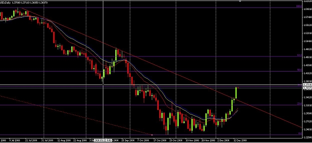 Click to Enlarge

Name: eurusd.jpg
Size: 92 KB