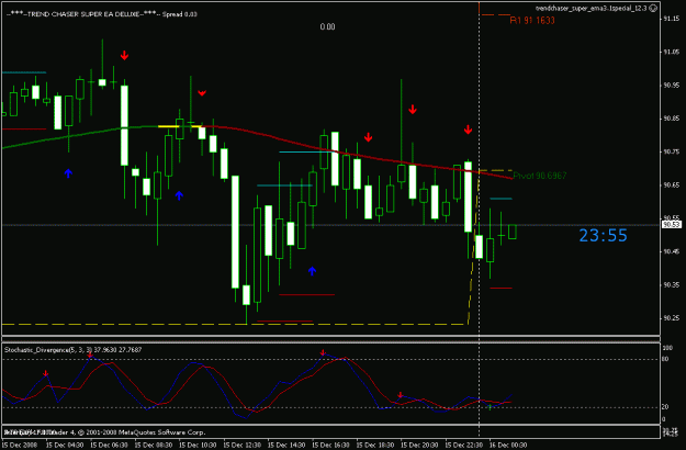 Click to Enlarge

Name: uj 161208.gif
Size: 17 KB