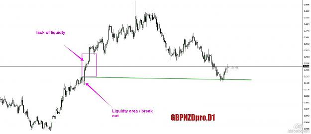Click to Enlarge

Name: gbpnzd.jpg
Size: 75 KB