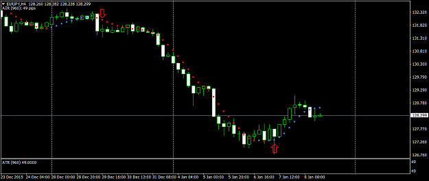 Click to Enlarge

Name: EURJPYH4.png
Size: 29 KB