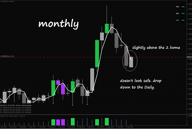 Click to Enlarge

Name: monthly 1.png
Size: 48 KB