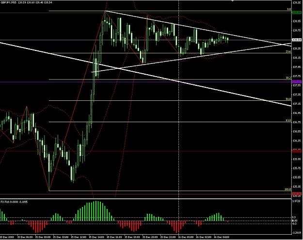 Click to Enlarge

Name: currentchart.JPG
Size: 134 KB