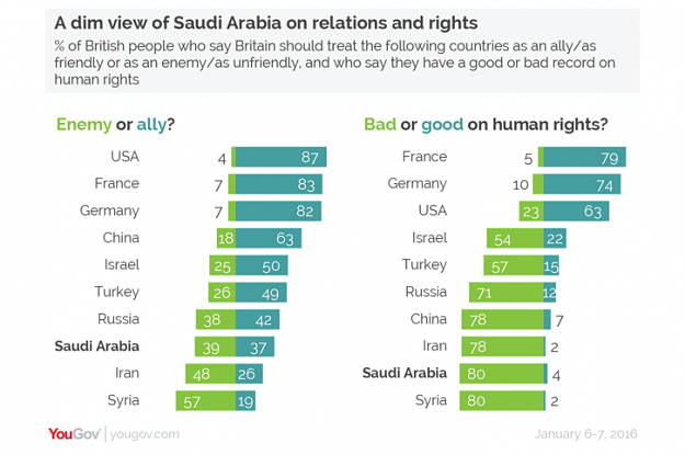 Click to Enlarge

Name: uk.PNG
Size: 95 KB