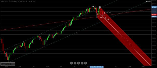 Click to Enlarge

Name: es monthly.jpg
Size: 166 KB