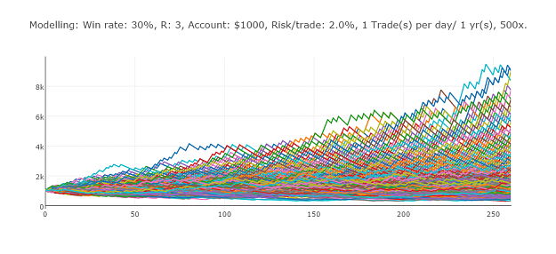 Click to Enlarge

Name: newplot (2).png
Size: 252 KB
