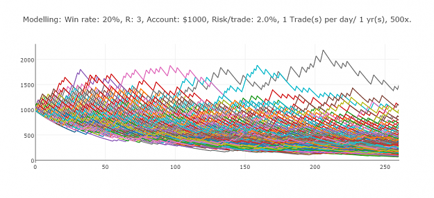 Click to Enlarge

Name: newplot (1).png
Size: 284 KB