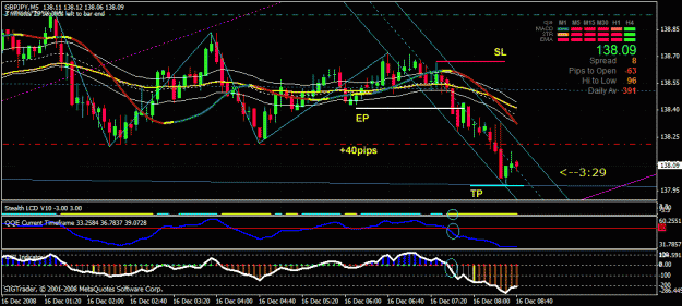 Click to Enlarge

Name: sell-1a--16-dec.gif
Size: 36 KB