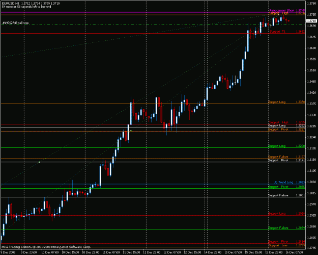 Click to Enlarge

Name: eurusd.gif
Size: 21 KB