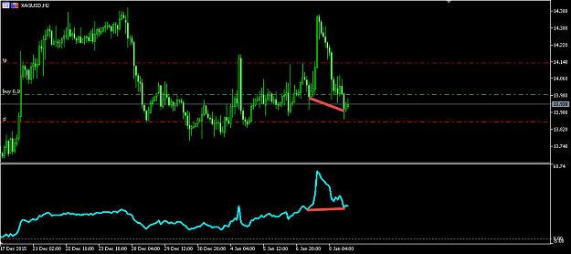 Click to Enlarge

Name: xagusd.jpg
Size: 121 KB