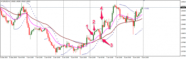 Click to Enlarge

Name: EURUSD-1HR-Fig-2.png
Size: 34 KB