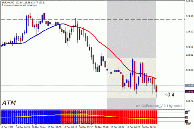 Click to Enlarge

Name: chart2.gif
Size: 20 KB
