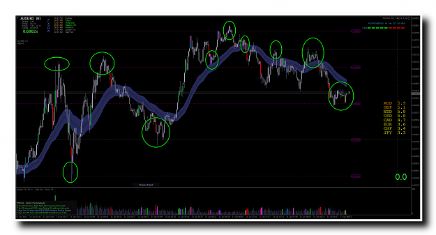 Click to Enlarge

Name: AUDUSDiM1.png
Size: 112 KB