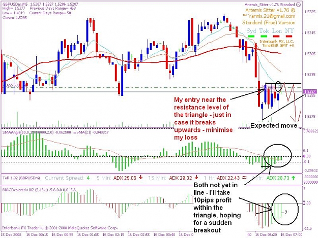 Click to Enlarge

Name: 20081216 5min trade 1.1.JPG
Size: 106 KB