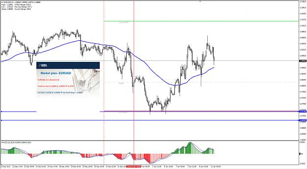 Click to Enlarge

Name: EURUSD.jpg
Size: 262 KB
