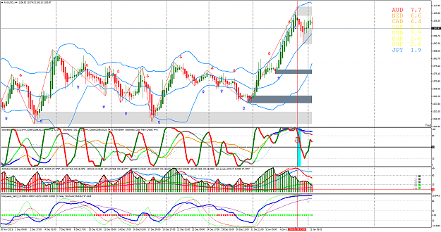 Click to Enlarge

Name: XAUUSD.H4.png
Size: 140 KB