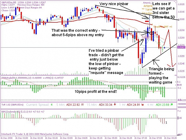 Click to Enlarge

Name: 20081216 5min trade 2.1.JPG
Size: 110 KB