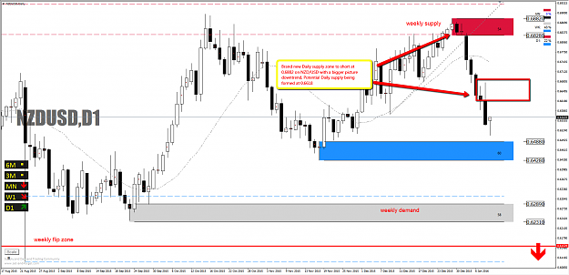 Click to Enlarge

Name: nzdusd.png
Size: 84 KB