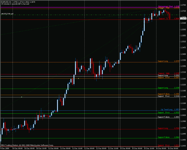 Click to Enlarge

Name: eurusd.gif
Size: 21 KB