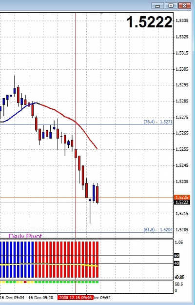 Click to Enlarge

Name: Chart 5.jpg
Size: 185 KB
