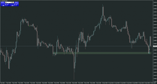 Click to Enlarge

Name: EURUSDM15.png
Size: 73 KB