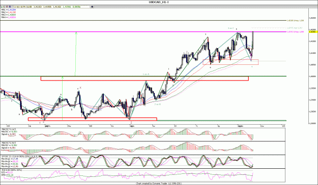 Click to Enlarge

Name: USDCAD_1.gif
Size: 196 KB
