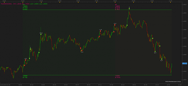 Click to Enlarge

Name: GBPUSD m1 (01-11-2016 1705).png
Size: 67 KB