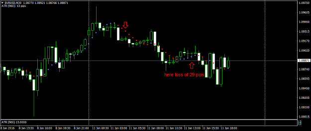 Click to Enlarge

Name: EURUSDM30.png
Size: 34 KB