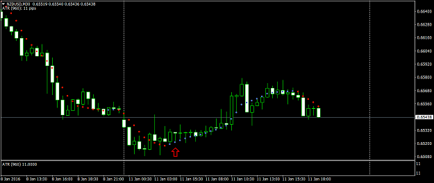 Click to Enlarge

Name: NZDUSDM30.png
Size: 32 KB