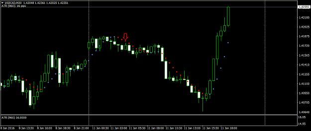 Click to Enlarge

Name: USDCADM30.png
Size: 33 KB
