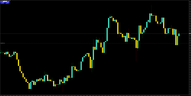 Click to Enlarge

Name: EURUSDH1 sell.png
Size: 180 KB