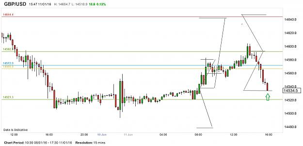 Click to Enlarge

Name: chart.jpg 13.jpg
Size: 336 KB