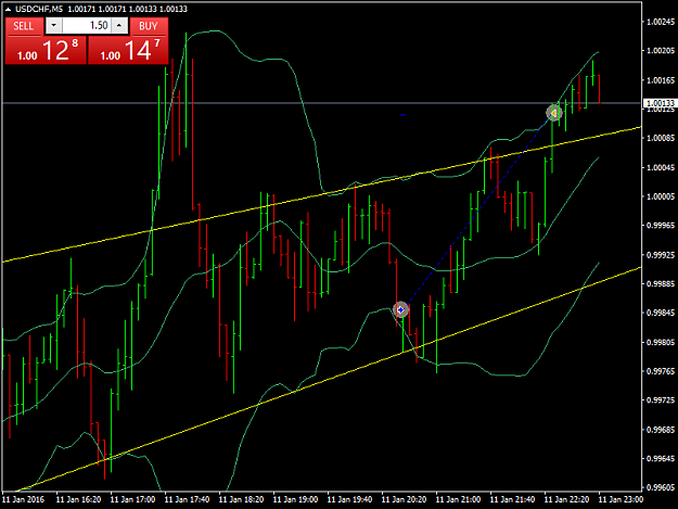 Click to Enlarge

Name: usdchf-m5-international-capital-markets.png
Size: 39 KB